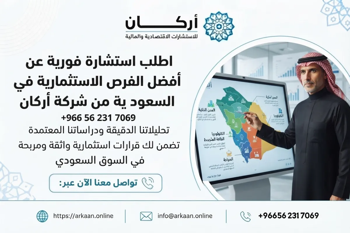 أفضل الفرص الاستثمارية