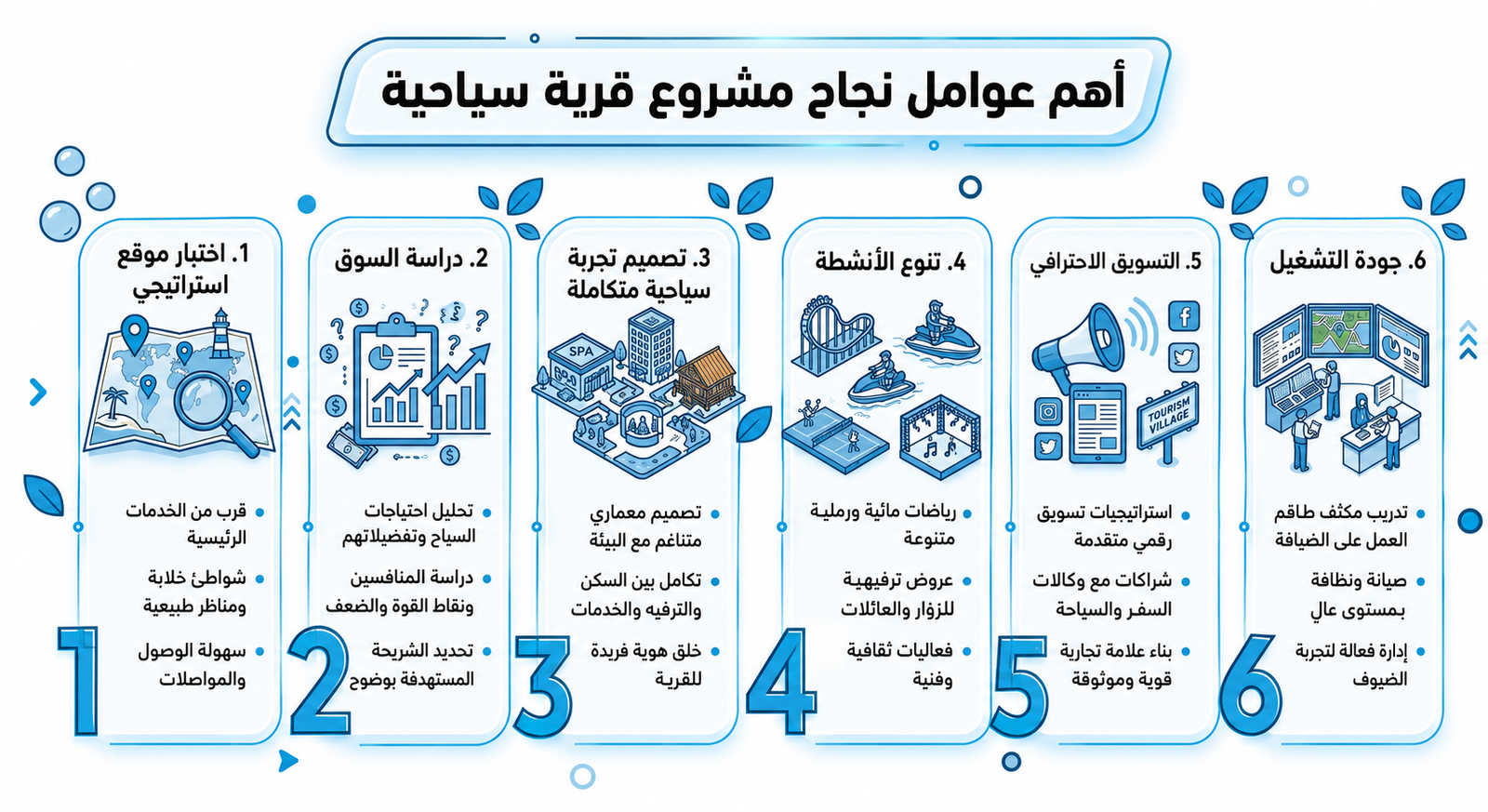 مشروع قرية سياحية 