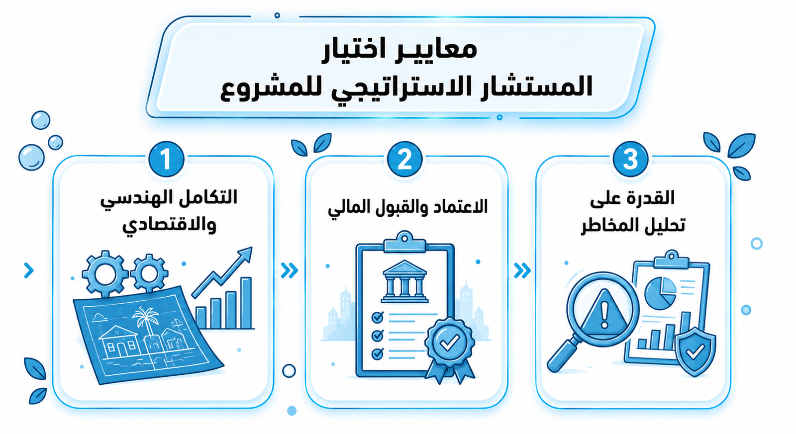 قرية سياحية 