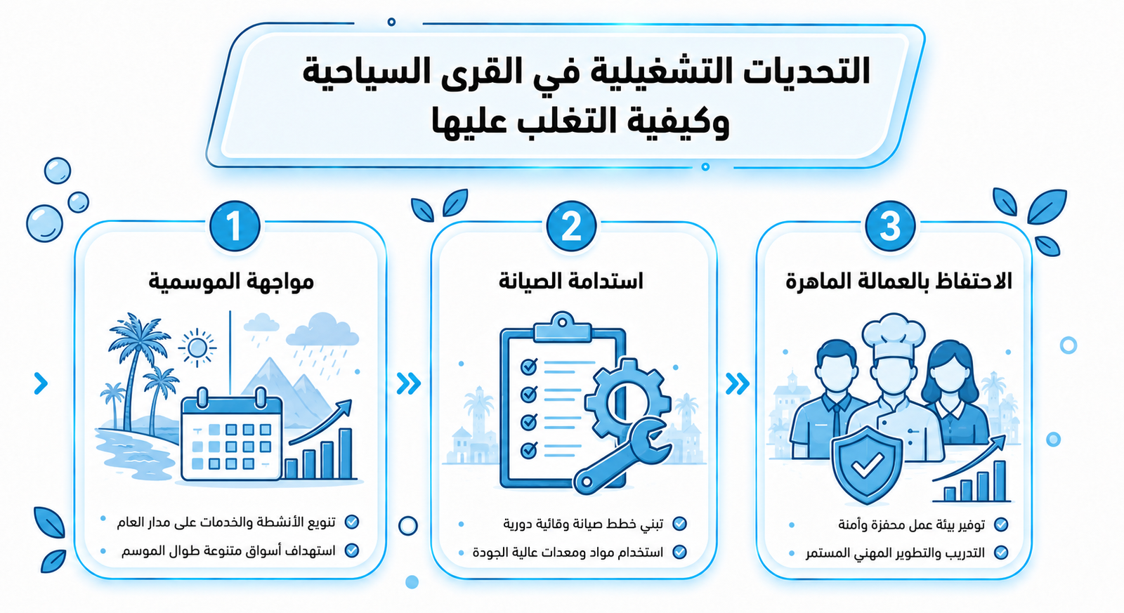 مشروع قرية سياحية 