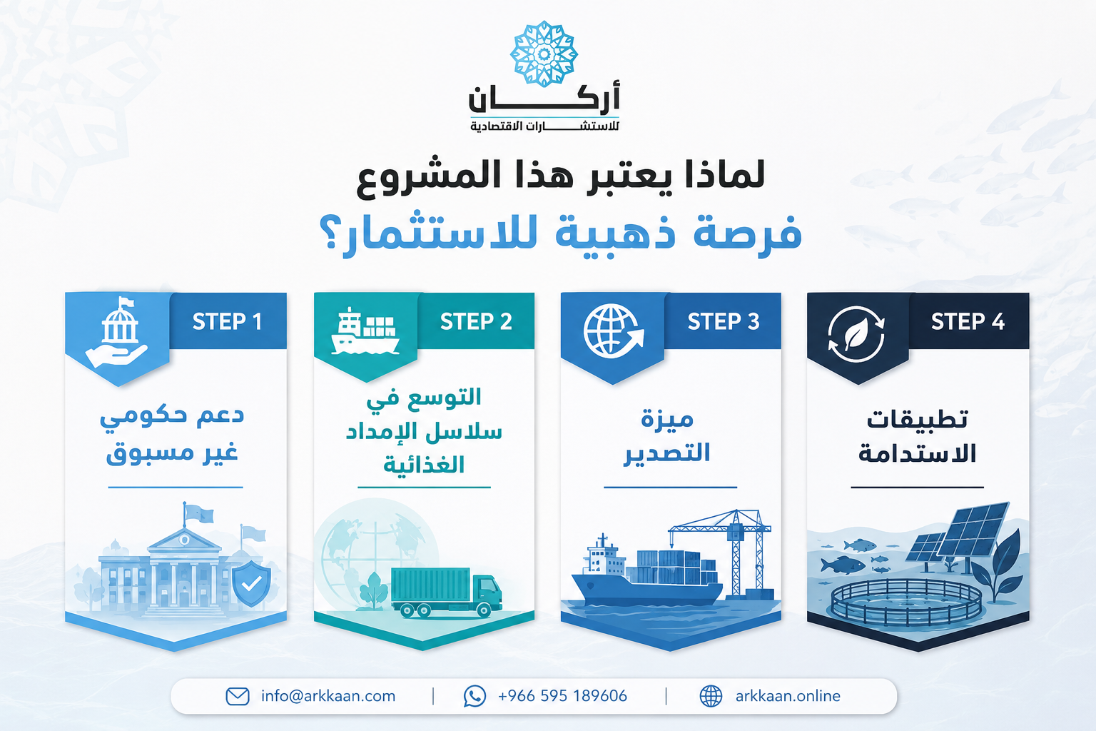 دراسة جدوى مشروع الاستزراع السمكي